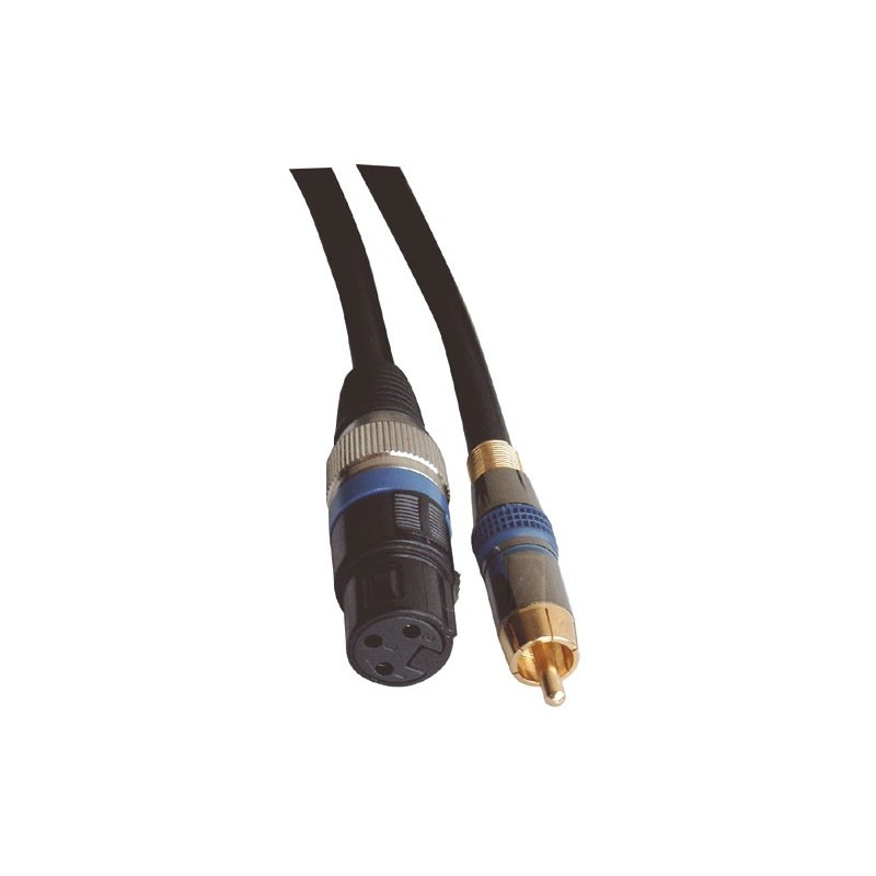Cablu audio RCA T - XLR M OFC 7667939
